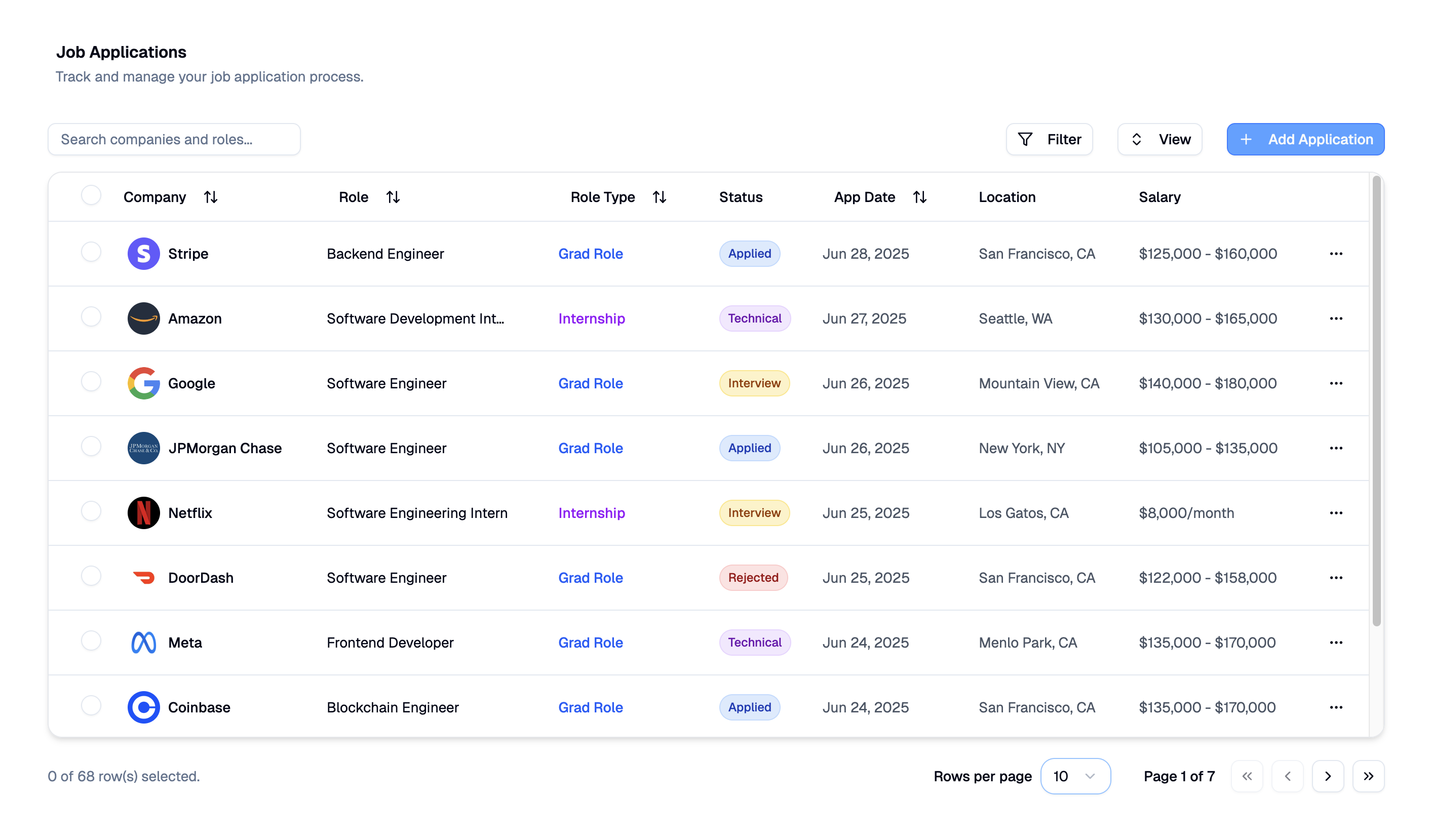 NexusTrack Dashboard